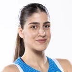 Ioanna Chatzileonti