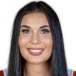 Shaylee Gonzales