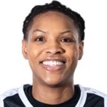 Delicia Washington