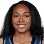Allisha Gray