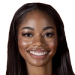 Charli Collier