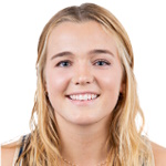 Megan Norris