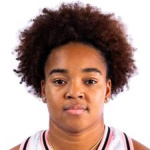 Dayshanette Harris