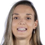 Kristina Topuzovic