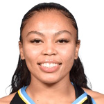 Stephanie Watts