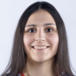 Milica Dokic