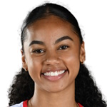 Tyra Aho