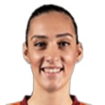 Gizem Basaran Turan