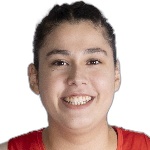 Ni̇sa Yalçin
