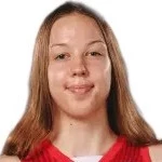 Kinga Josepovits