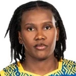 Assouma Uwizeye