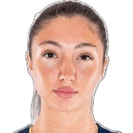 Melissa Yildirim