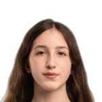 Dominica Murzova