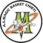 Magic Basket Chieti U15