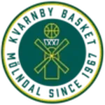 Kvarnby Basket U20