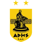 Aris BC U18