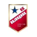 KK Vojvodina U19