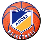 APOEL B.C.