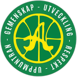 Alvik BBK
