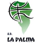 Unión Baloncesto La Palma, La Isla Bonita